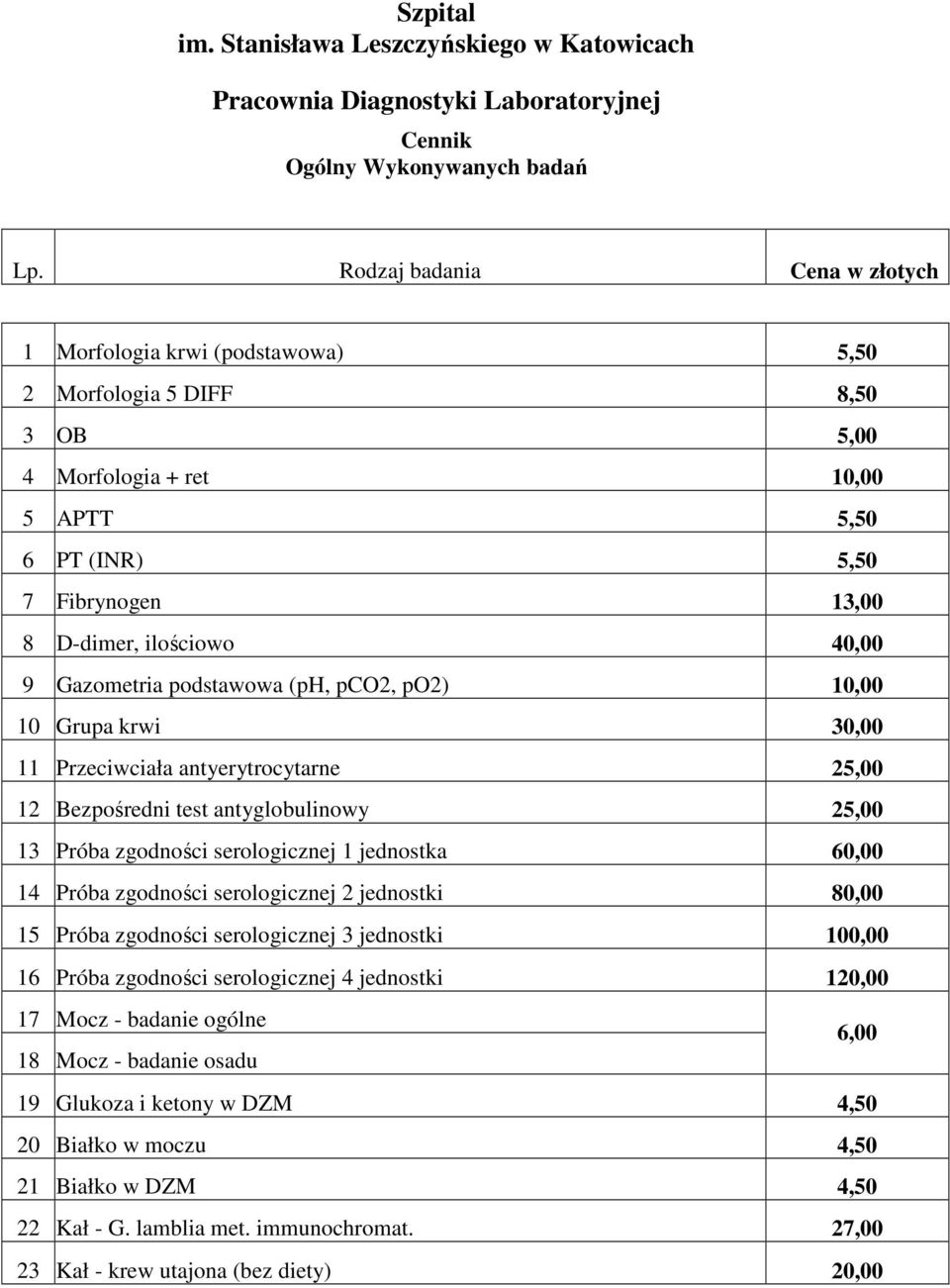 9 Gazometria podstawowa (ph, pco2, po2) 10,00 10 Grupa krwi 30,00 11 Przeciwciała antyerytrocytarne 25,00 12 Bezpośredni test antyglobulinowy 25,00 13 Próba zgodności serologicznej 1 jednostka 60,00