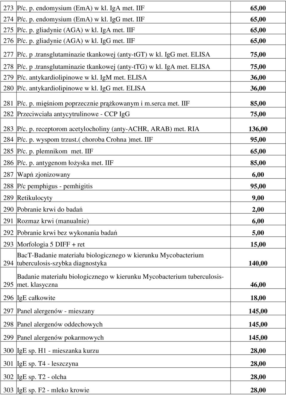 ELISA 36,00 280 P/c. antykardiolipinowe w kl. IgG met. ELISA 36,00 281 P/c. p. mięśniom poprzecznie prążkowanym i m.serca met. IIF 85,00 282 Przeciwciała antycytrulinowe - CCP IgG 75,00 283 P/c. p. receptorom acetylocholiny (anty-achr, ARAB) met.