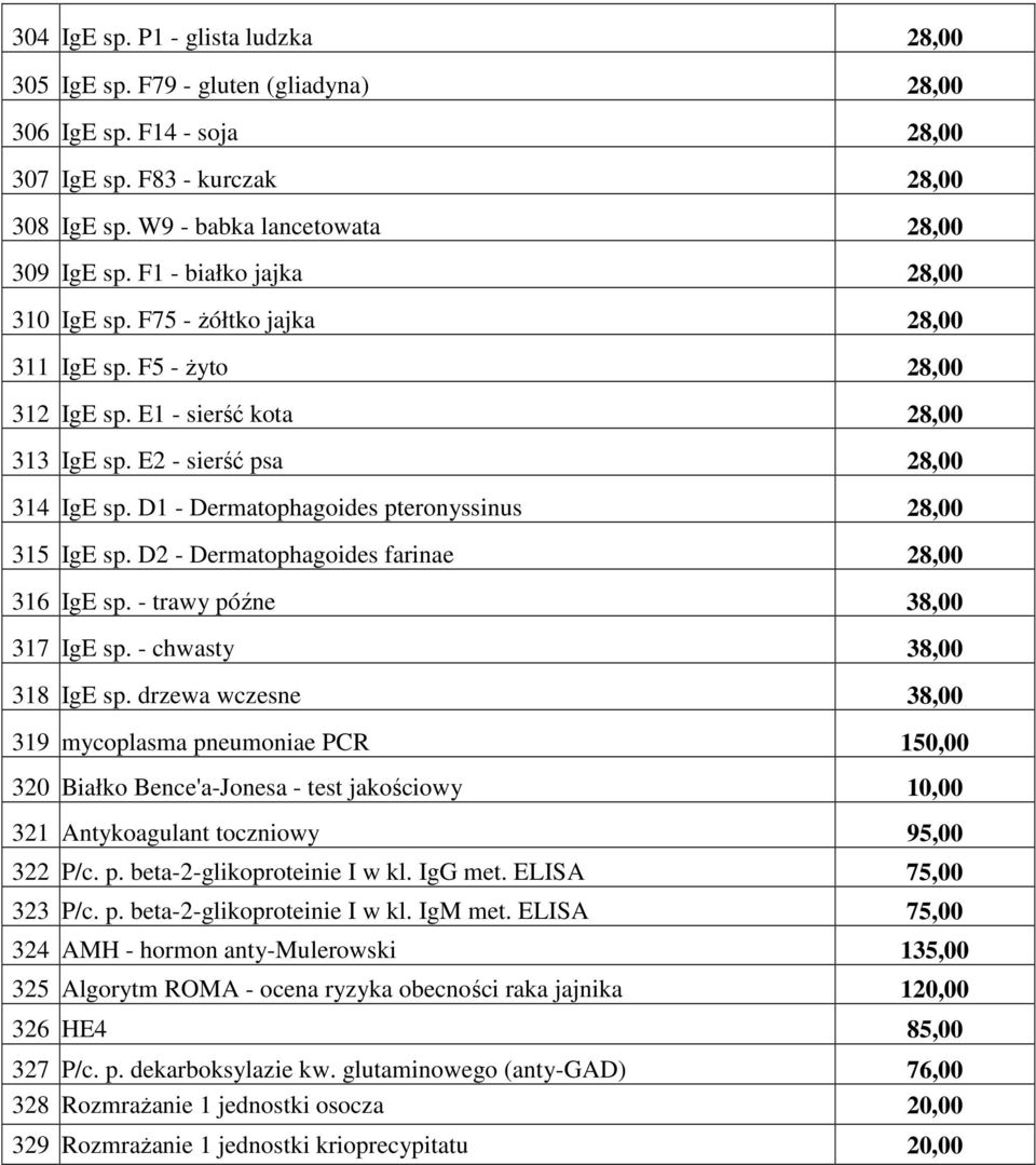 D1 - Dermatophagoides pteronyssinus 28,00 315 IgE sp. D2 - Dermatophagoides farinae 28,00 316 IgE sp. - trawy późne 38,00 317 IgE sp. - chwasty 38,00 318 IgE sp.