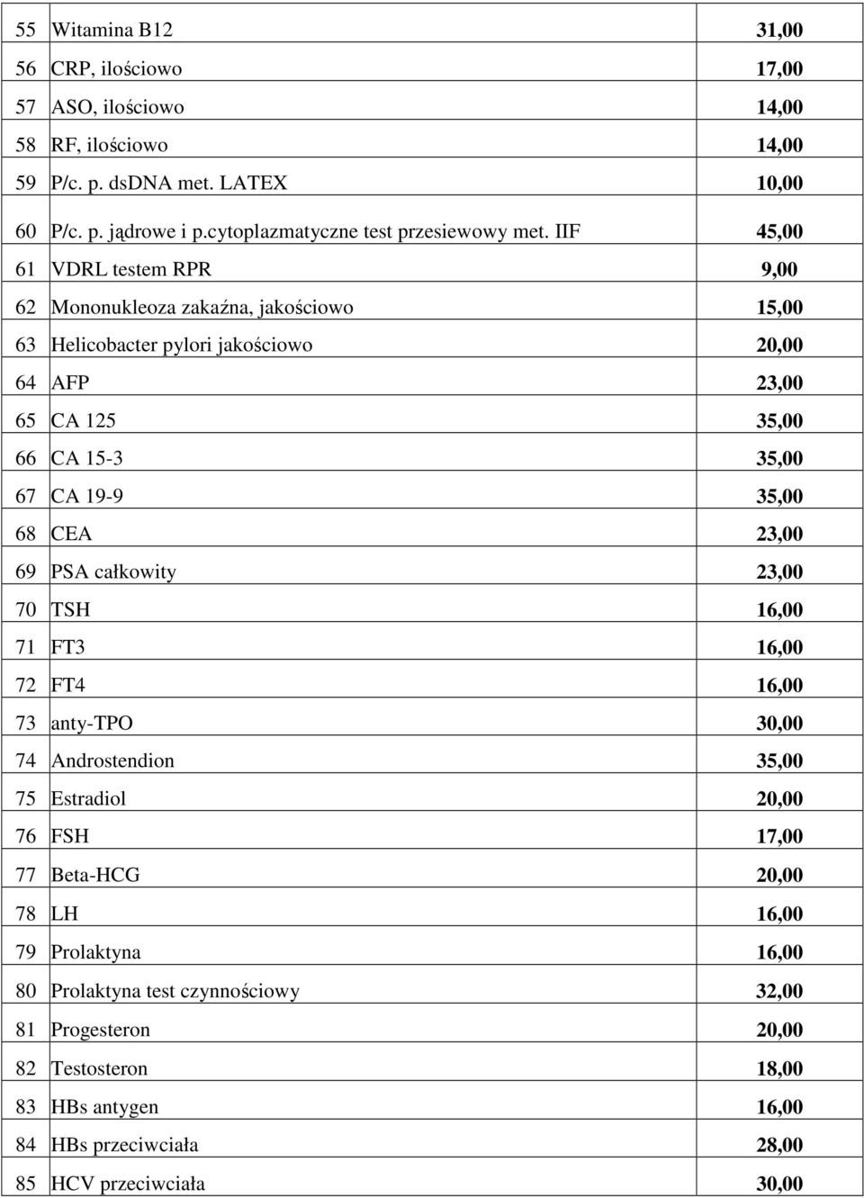 IIF 45,00 61 VDRL testem RPR 9,00 62 Mononukleoza zakaźna, jakościowo 15,00 63 Helicobacter pylori jakościowo 20,00 64 AFP 23,00 65 CA 125 35,00 66 CA 15-3 35,00 67 CA 19-9 35,00