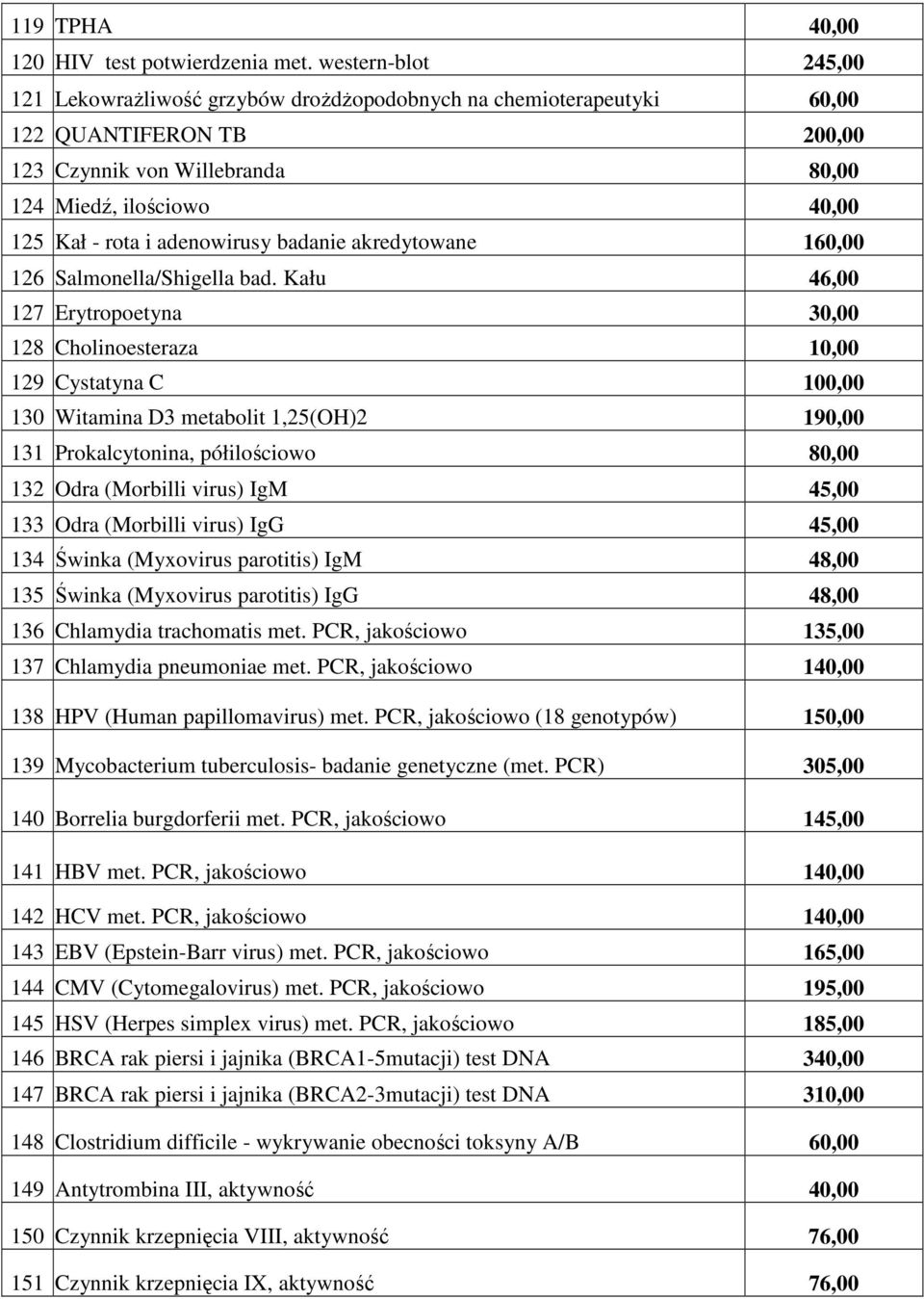 adenowirusy badanie akredytowane 160,00 126 Salmonella/Shigella bad.