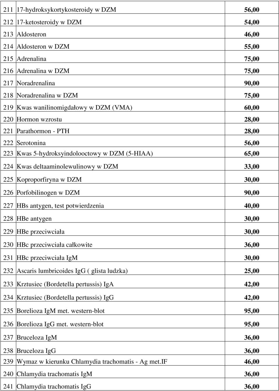 224 Kwas deltaaminolewulinowy w DZM 33,00 225 Koproporfiryna w DZM 30,00 226 Porfobilinogen w DZM 90,00 227 HBs antygen, test potwierdzenia 40,00 228 HBe antygen 30,00 229 HBe przeciwciała 30,00 230