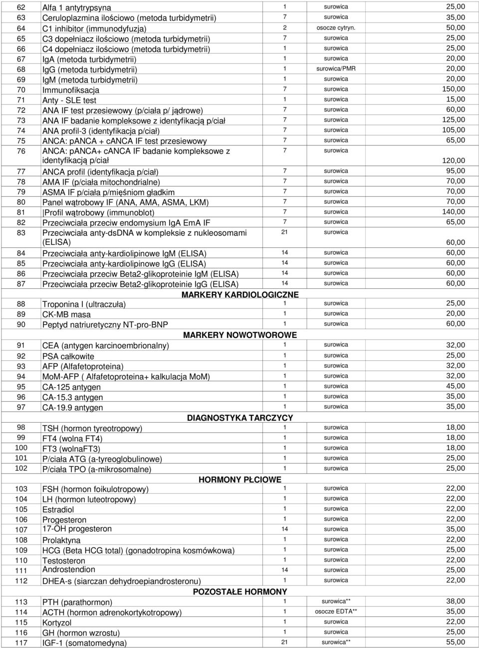 1 surowica/pmr 20,00 69 IgM (metoda turbidymetrii) 1 surowica 20,00 70 Immunofiksacja 7 surowica 150,00 71 Anty - SLE test 1 surowica 15,00 72 ANA IF test przesiewowy (p/ciała p/ jądrowe) 7 surowica