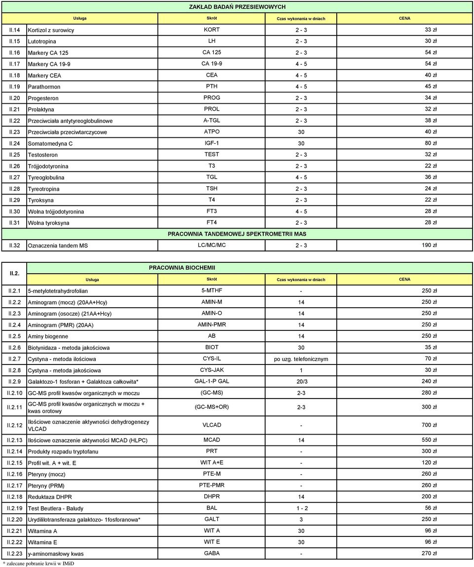 25 Testosteron TEST II.26 Trójjodotyronina T3 II.27 Tyreoglobulina TGL 4 5 II.28 Tyreotropina TSH II.29 Tyroksyna T4 II.30 Wolna trójjodotyronina FT3 4 5 II.