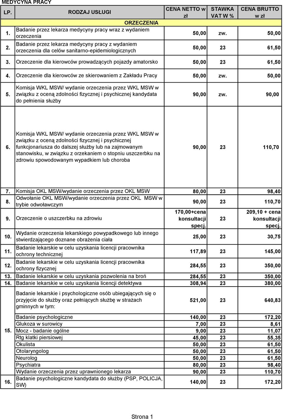 Orzeczenie dla kierowców prowadzących pojazdy amatorsko 4. Orzeczenie dla kierowców ze skierowaniem z Zakładu Pracy Komisja WKL MSW/ wydanie orzeczenia przez WKL MSW w 5.