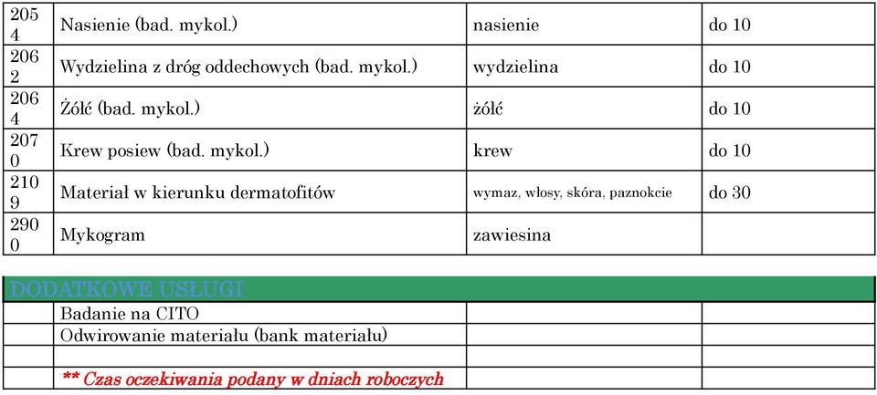 ) żółć do 1 Krew posiew (bad. mykol.