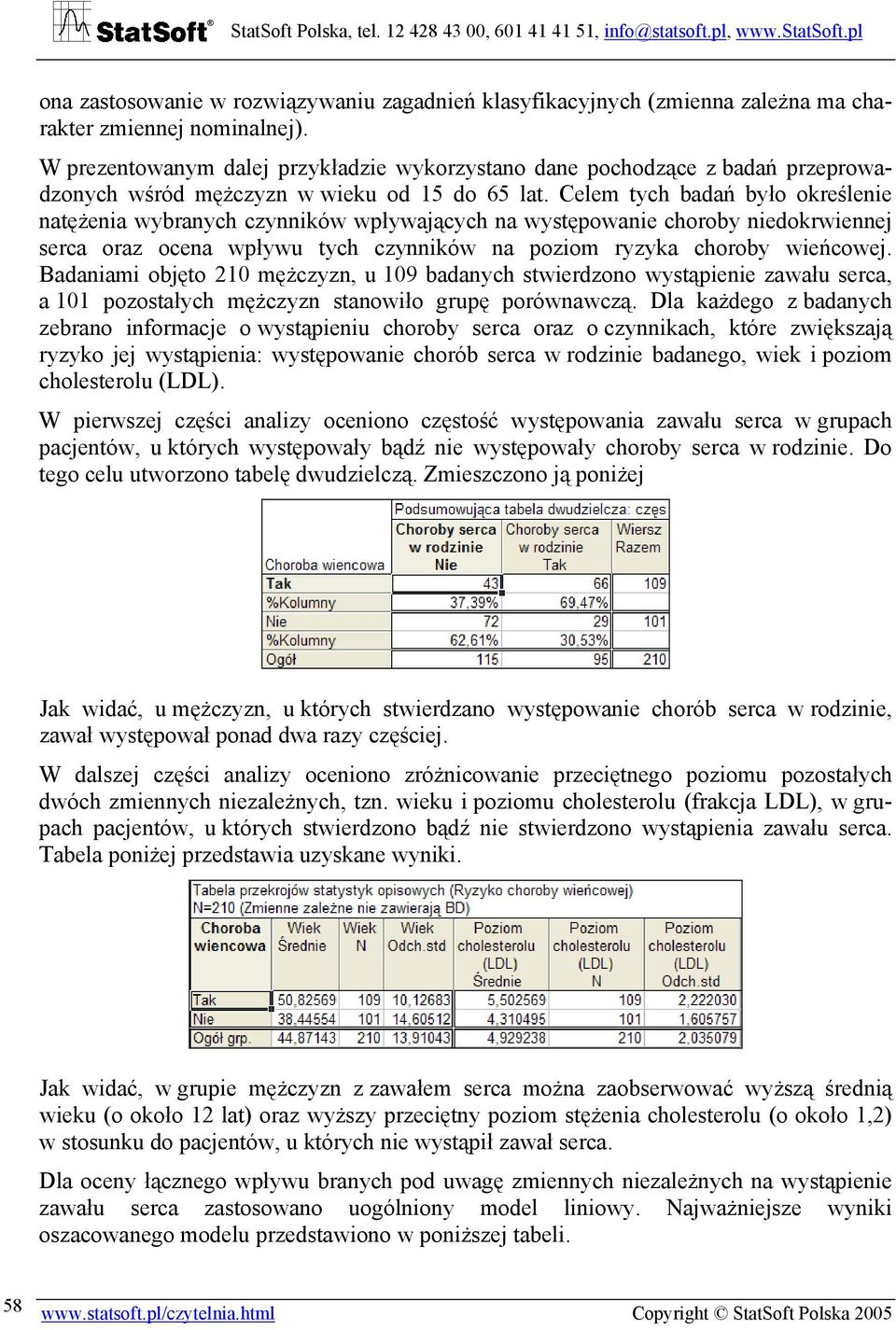 Celem tych badań było określenie natężenia wybranych czynników wpływających na występowanie choroby niedokrwiennej serca oraz ocena wpływu tych czynników na poziom ryzyka choroby wieńcowej.