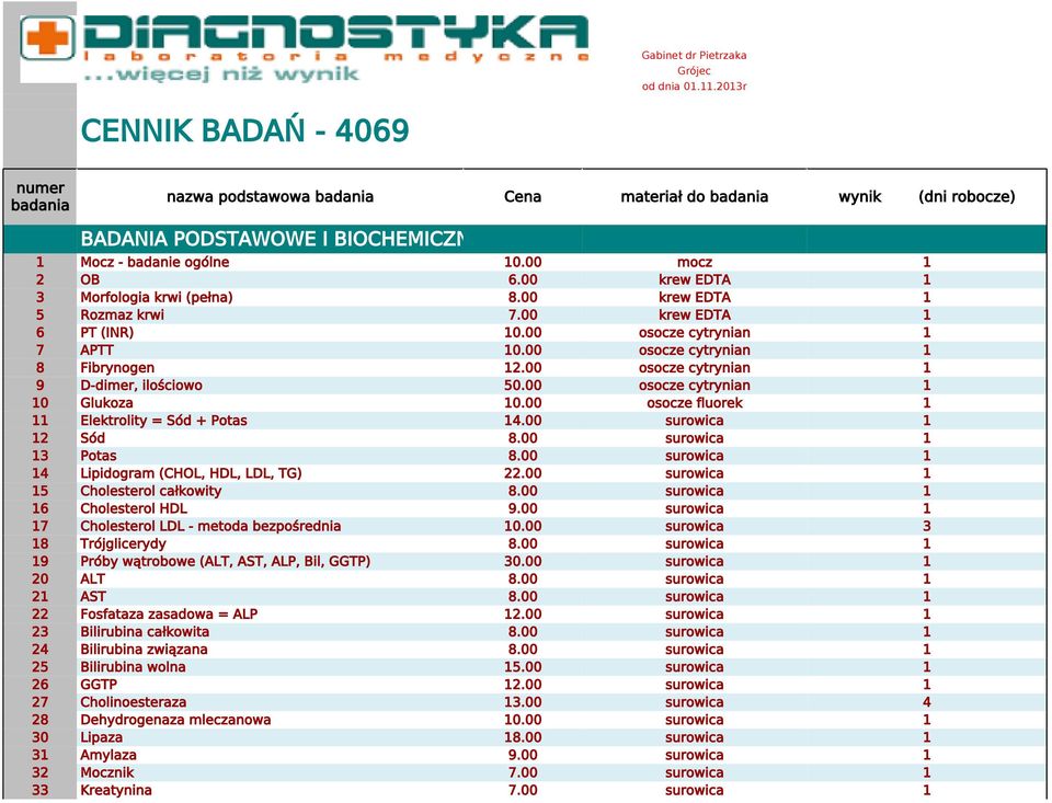 00 krew EDTA 1 3 Morfologia krwi (pełna) 8.00 krew EDTA 1 5 Rozmaz krwi 7.00 krew EDTA 1 6 PT (INR) 10.00 osocze cytrynian 1 7 APTT 10.00 osocze cytrynian 1 8 Fibrynogen 12.