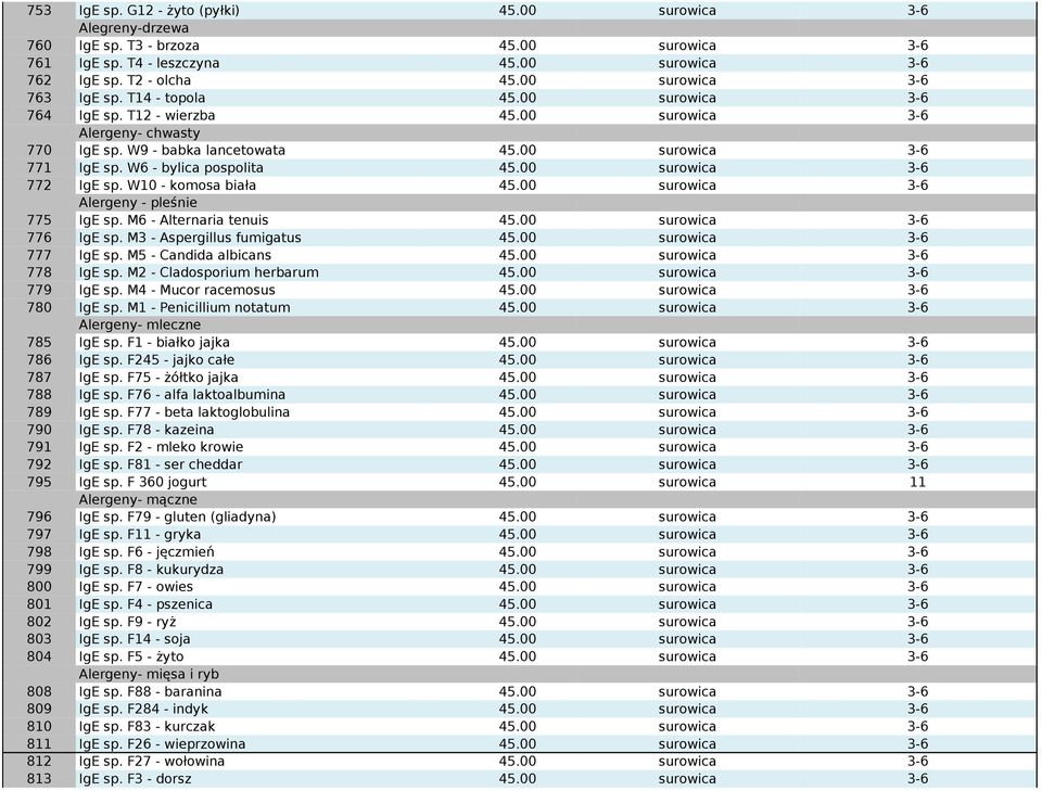 W6 - bylica pospolita 45.00 surowica 3-6 772 IgE sp. W10 - komosa biała 45.00 surowica 3-6 Alergeny - pleśnie 775 IgE sp. M6 - Alternaria tenuis 45.00 surowica 3-6 776 IgE sp.