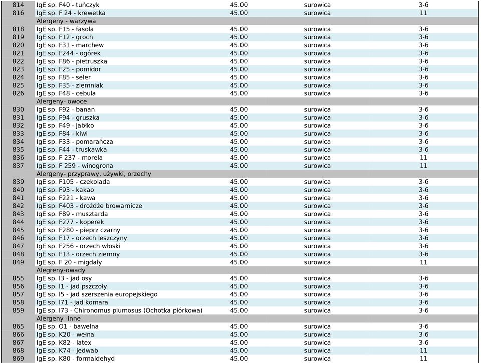 00 surowica 3-6 824 IgE sp. F85 - seler 45.00 surowica 3-6 825 IgE sp. F35 - ziemniak 45.00 surowica 3-6 826 IgE sp. F48 - cebula 45.00 surowica 3-6 Alergeny- owoce 830 IgE sp. F92 - banan 45.