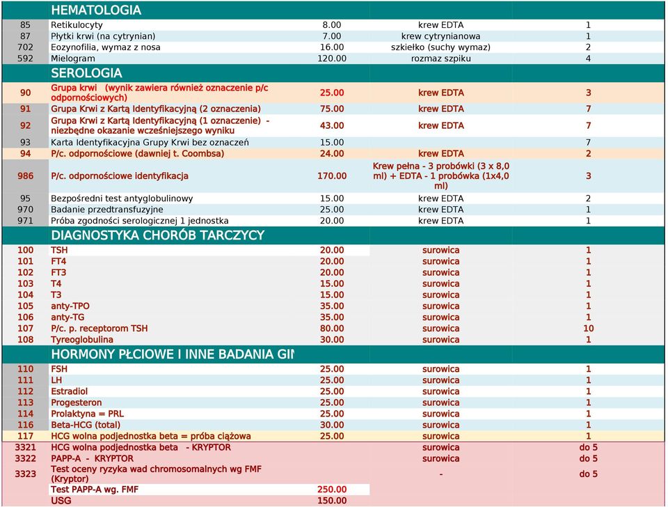 00 krew EDTA 7 92 Grupa Krwi z Kartą Identyfikacyjną (1 oznaczenie) - niezbędne okazanie wcześniejszego wyniku 43.00 krew EDTA 7 93 Karta Identyfikacyjna Grupy Krwi bez oznaczeń 15.00 7 94 P/c.