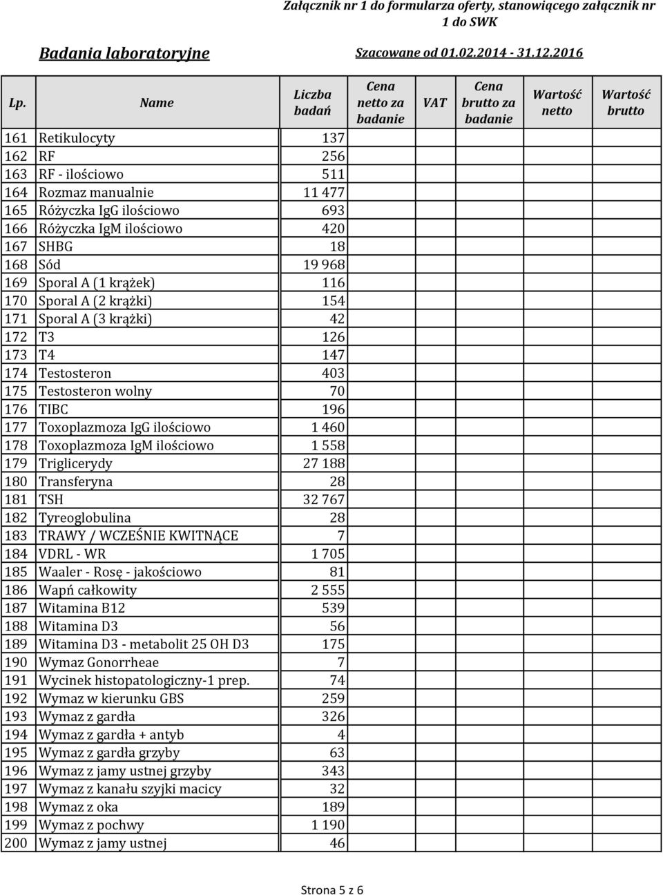 ilościowo 1 558 179 Triglicerydy 27 188 180 Transferyna 28 181 TSH 32 767 182 Tyreoglobulina 28 183 TRAWY / WCZEŚNIE KWITNĄCE 7 184 VDRL - WR 1 705 185 Waaler - Rosę - jakościowo 81 186 Wapń