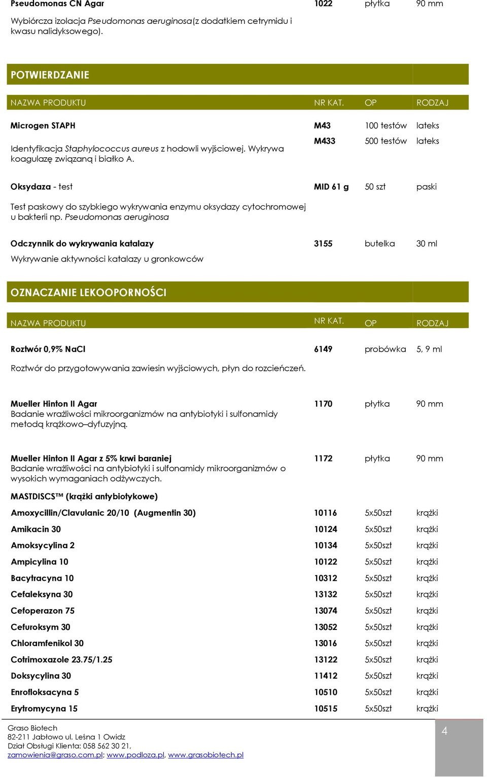 M433 500 testów lateks Oksydaza - test MID 61 g 50 szt paski Test paskowy do szybkiego wykrywania enzymu oksydazy cytochromowej u bakterii np.