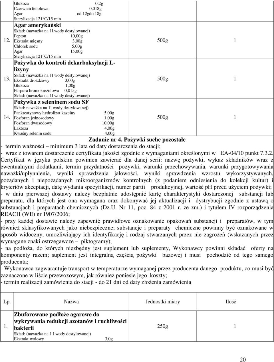 dekarboksylacji L- lizyny Skład: (naważka na 1l wody destylowanej) Ekstrakt drożdżowy 3,00g Glukoza 1,00g Purpura bromokrezolowa 0,015g Skład: (naważka na 1l wody destylowanej) Pożywka z seleninem