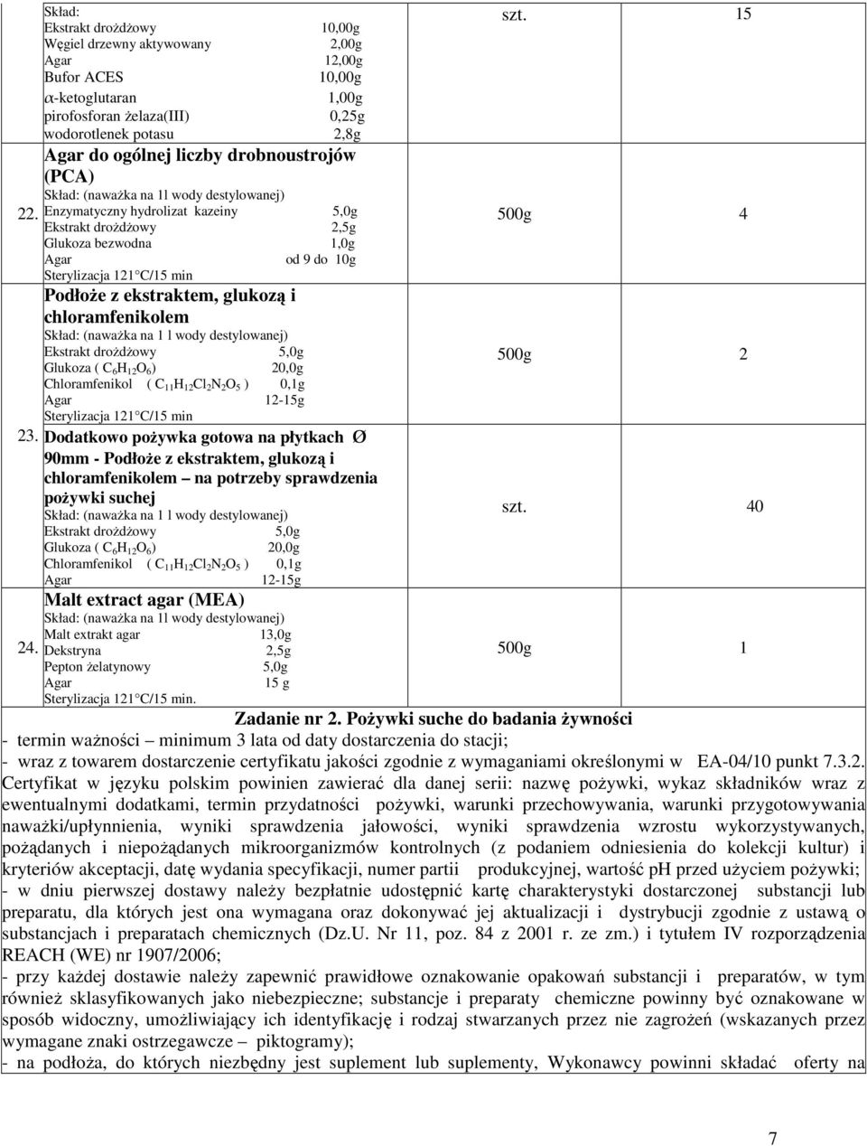 chloramfenikolem Ekstrakt drożdżowy 5,0g Glukoza ( C 6 H 1 O 6 ) 0,0g Chloramfenikol ( C 11 H 1 Cl N O 5 ) 0,1g Agar 1-15g 3.