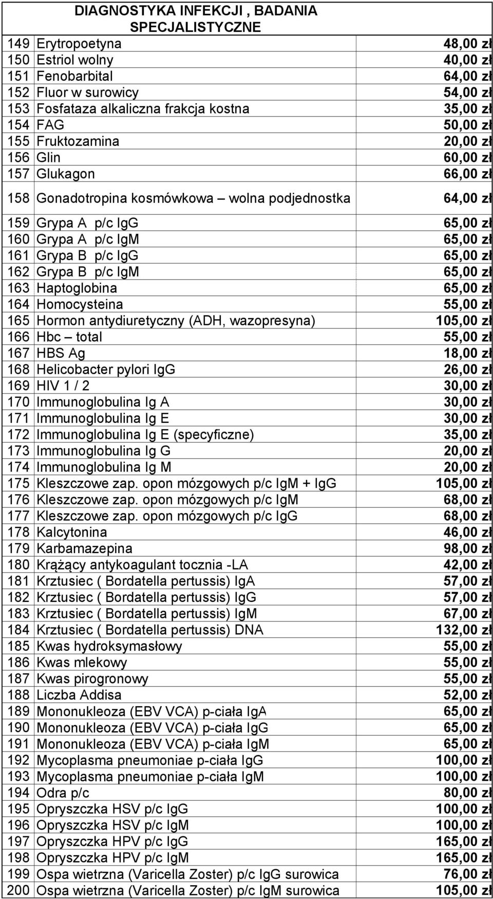 B p/c IgG 65,00 zł 162 Grypa B p/c IgM 65,00 zł 163 Haptoglobina 65,00 zł 164 Homocysteina 55,00 zł 165 Hormon antydiuretyczny (ADH, wazopresyna) 105,00 zł 166 Hbc total 55,00 zł 167 HBS Ag 18,00 zł