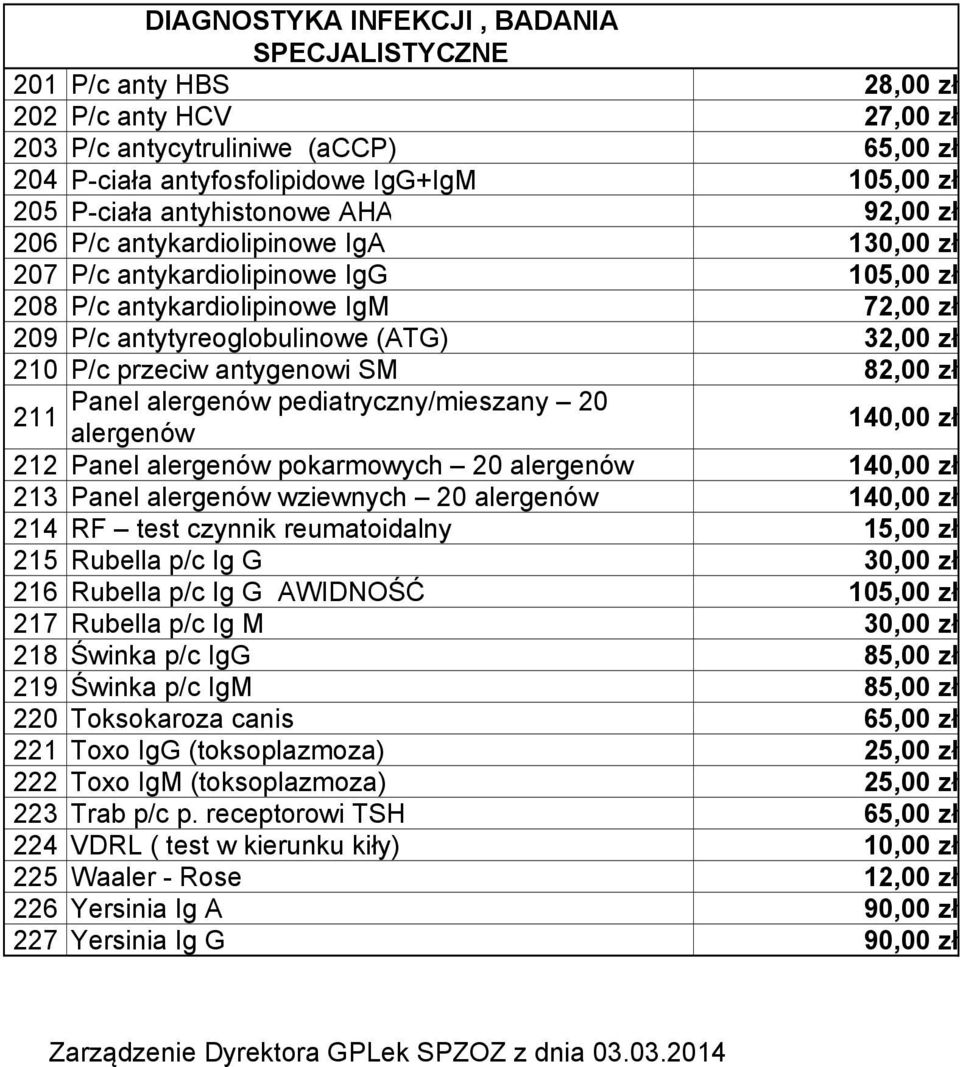 antygenowi SM 82,00 zł Panel alergenów pediatryczny/mieszany 20 211 alergenów 140,00 zł 212 Panel alergenów pokarmowych 20 alergenów 140,00 zł 213 Panel alergenów wziewnych 20 alergenów 140,00 zł 214