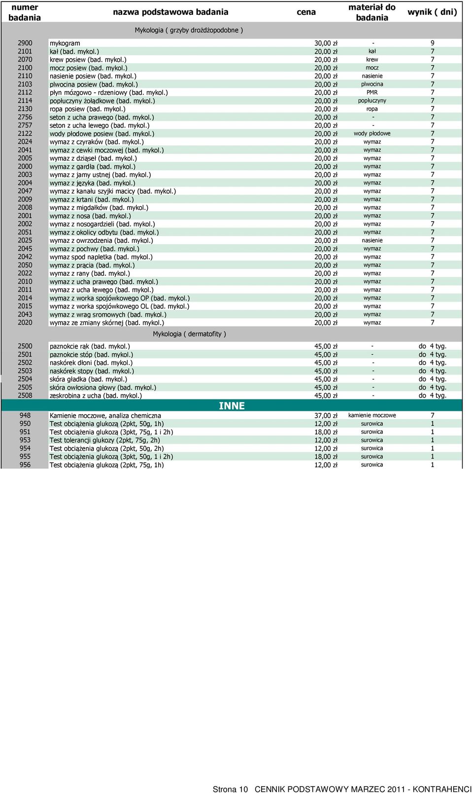 mykol.) 20,00 zł ropa 7 2756 seton z ucha prawego (bad. mykol.) 20,00 zł - 7 2757 seton z ucha lewego (bad. mykol.) 20,00 zł - 7 22 wody płodowe posiew (bad. mykol.) 20,00 zł wody płodowe 7 2024 wymaz z czyraków (bad.