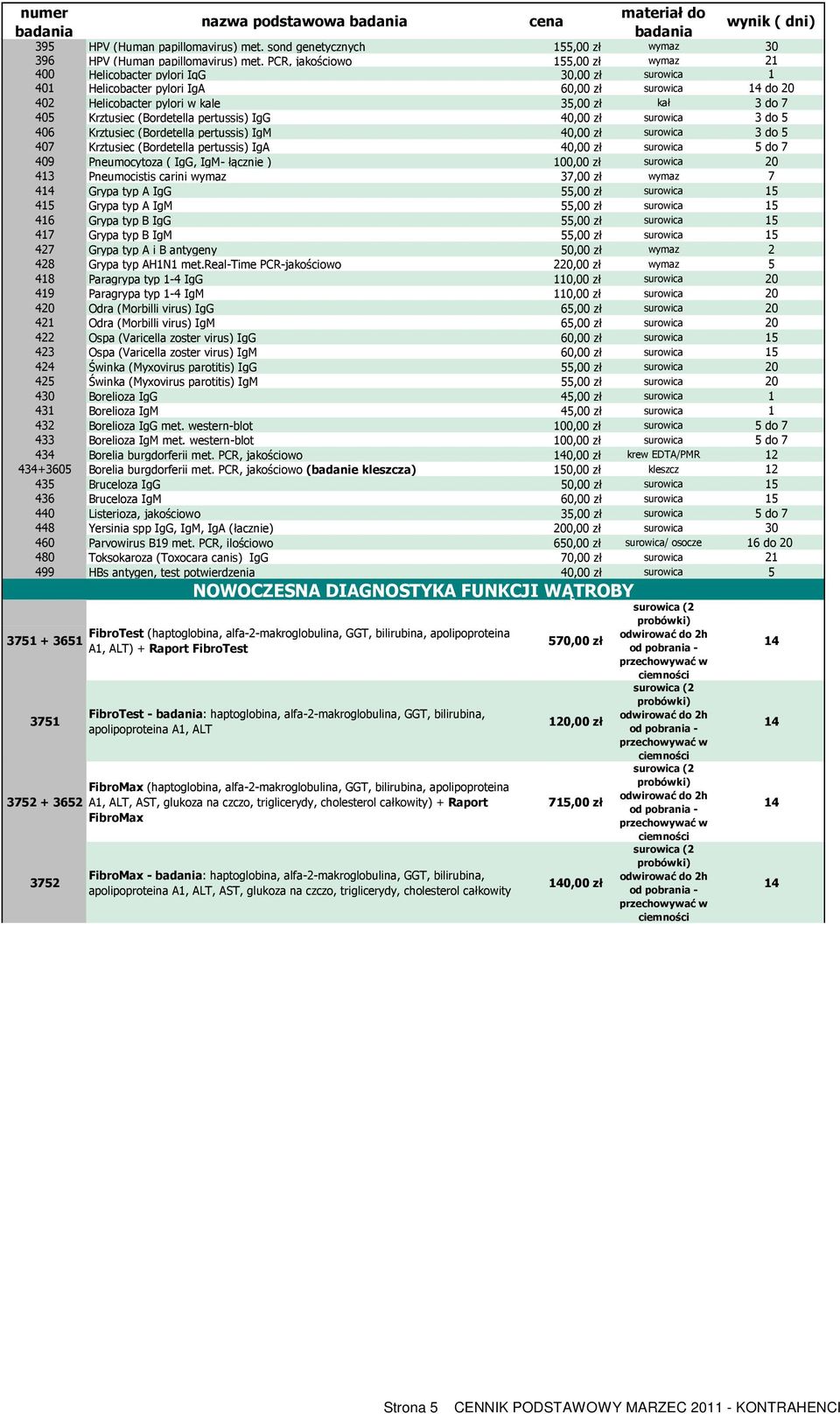 (Bordetella pertussis) IgG 40,00 zł surowica 3 do 5 406 Krztusiec (Bordetella pertussis) IgM 40,00 zł surowica 3 do 5 407 Krztusiec (Bordetella pertussis) IgA 40,00 zł surowica 5 do 7 409