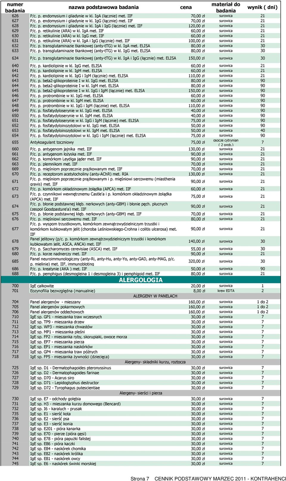 IIF 100,00 zł surowica 632 P/c. p. transglutaminazie tkankowej (anty-ttg) w kl. IgA met. ELISA 80,00 zł surowica 30 633 P/c. p. transglutaminazie tkankowej (anty-ttg) w kl. IgG met.