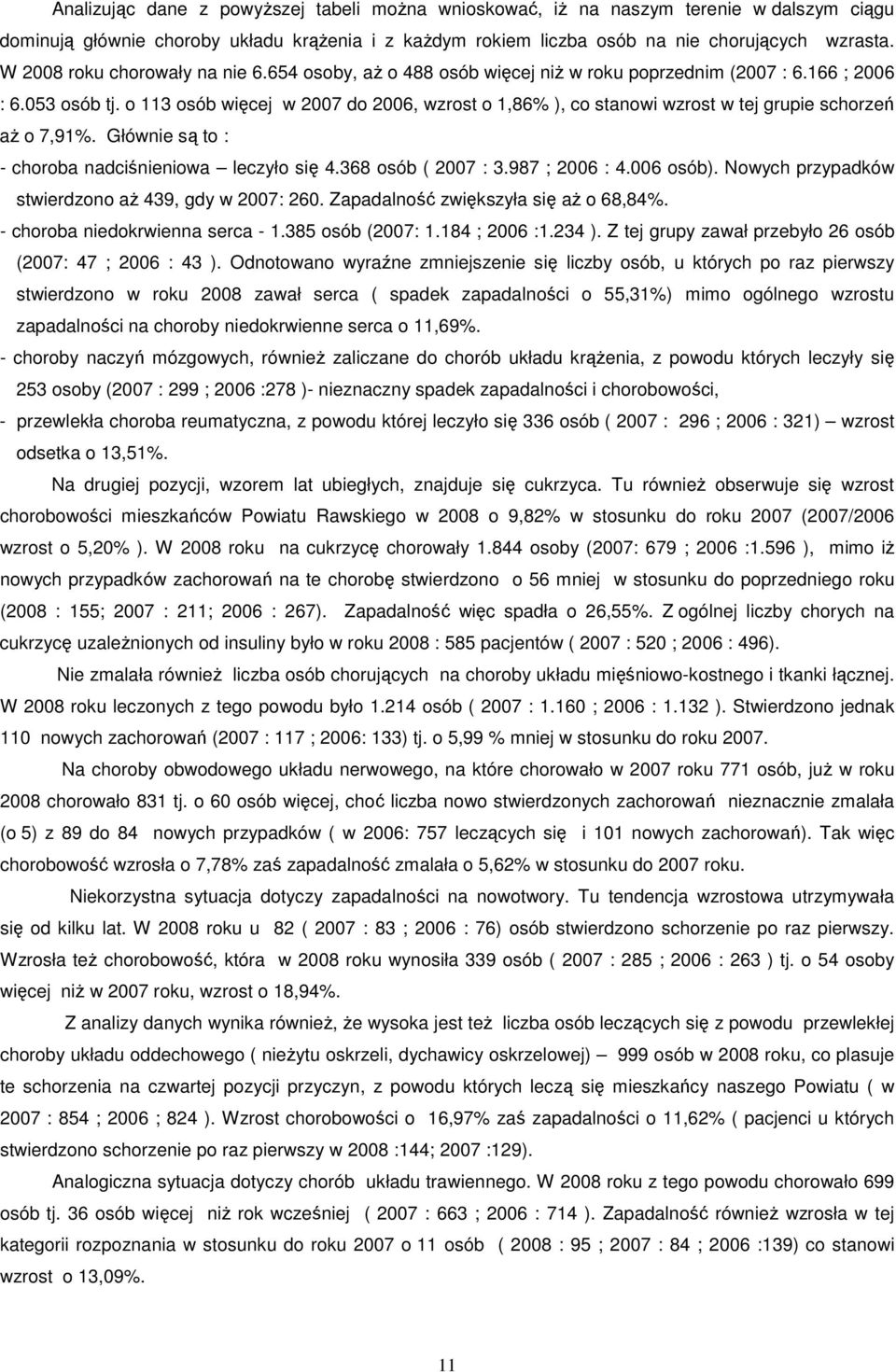 o 113 osób więcej w 2007 do 2006, wzrost o 1,86% ), co stanowi wzrost w tej grupie schorzeń aŝ o 7,91%. Głównie są to : - choroba nadciśnieniowa leczyło się 4.368 osób ( 2007 : 3.987 ; 2006 : 4.