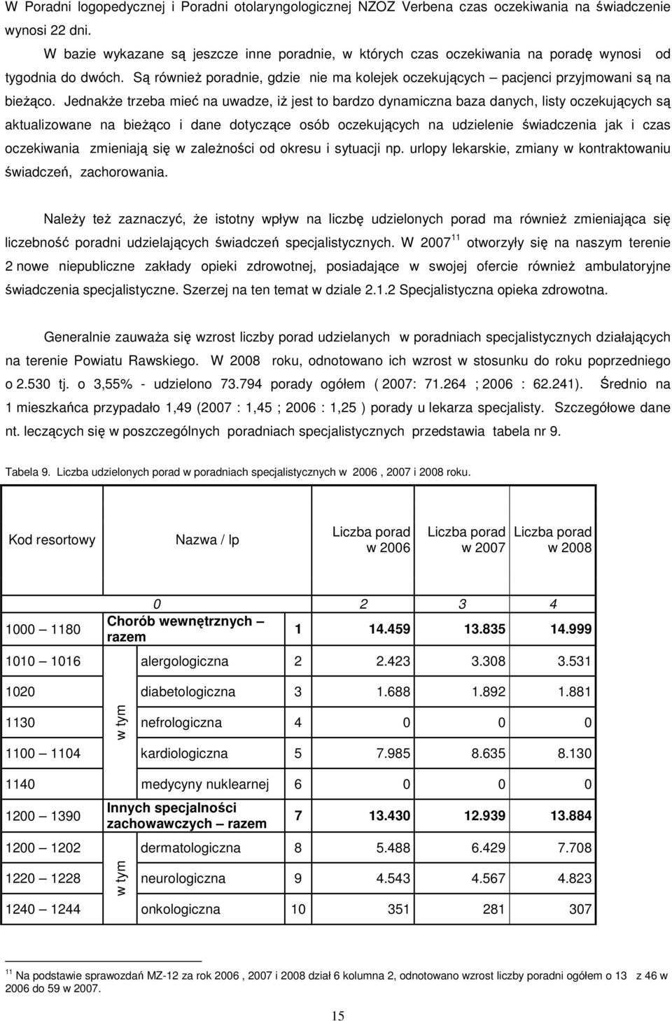 JednakŜe trzeba mieć na uwadze, iŝ jest to bardzo dynamiczna baza danych, listy oczekujących są aktualizowane na bieŝąco i dane dotyczące osób oczekujących na udzielenie świadczenia jak i czas