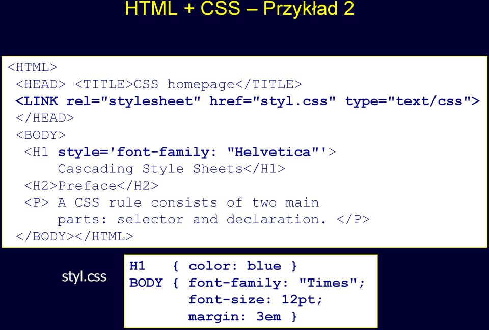 Sheets</H1> <H2>Preface</H2> <P> A CSS rule consists of two main parts: selector and declaration.