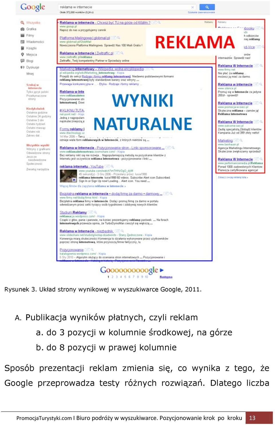 do 8 pozycji w prawej kolumnie Sposób prezentacji reklam zmienia się, co wynika z tego, że Google