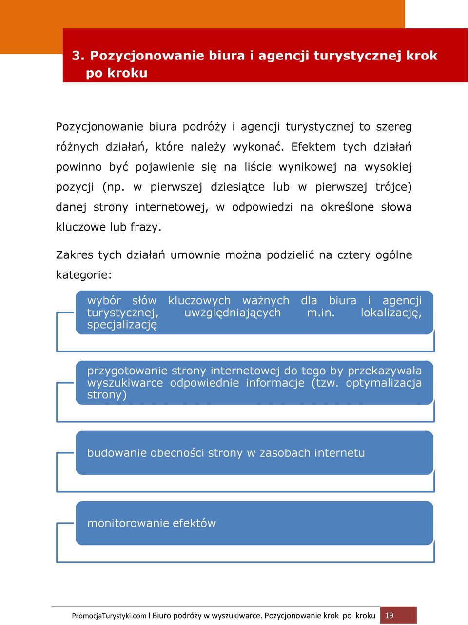 w pierwszej dziesiątce lub w pierwszej trójce) danej strony internetowej, w odpowiedzi na określone słowa kluczowe lub frazy.