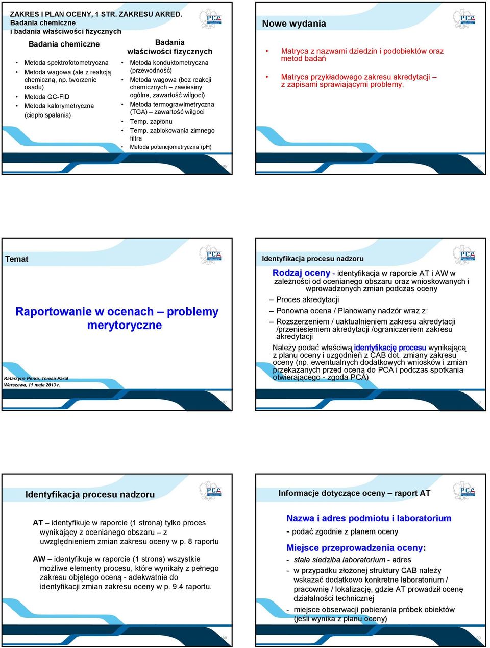 zawartość wilgoci) Metoda termograwimetryczna (TGA) zawartość wilgoci Temp. zapłonu Temp.