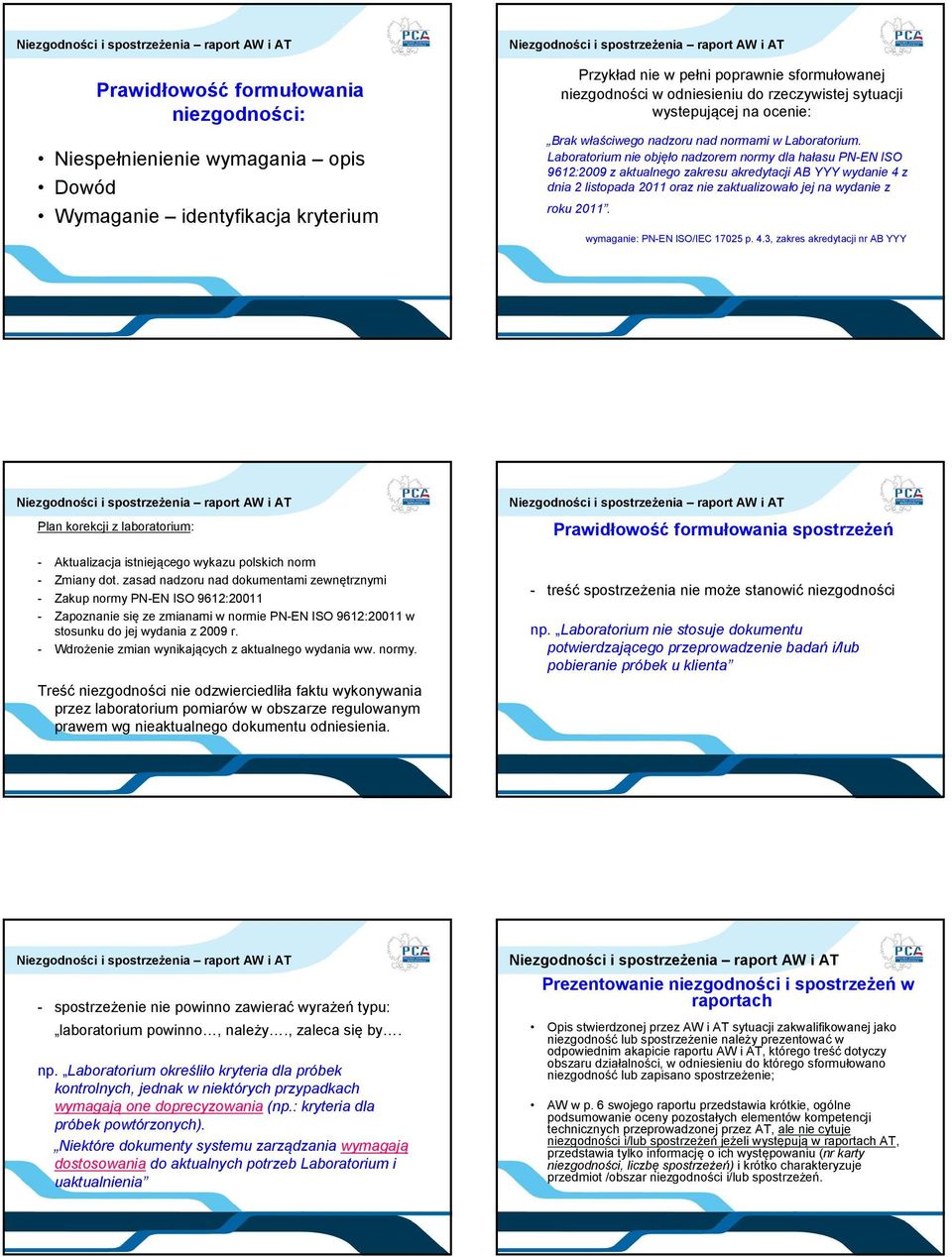 Laboratorium nie objęło nadzorem normy dla hałasu PN-EN ISO 9612:2009 z aktualnego zakresu akredytacji AB YYY wydanie 4 z dnia 2 listopada 2011 oraz nie zaktualizowało jej na wydanie z roku 2011.