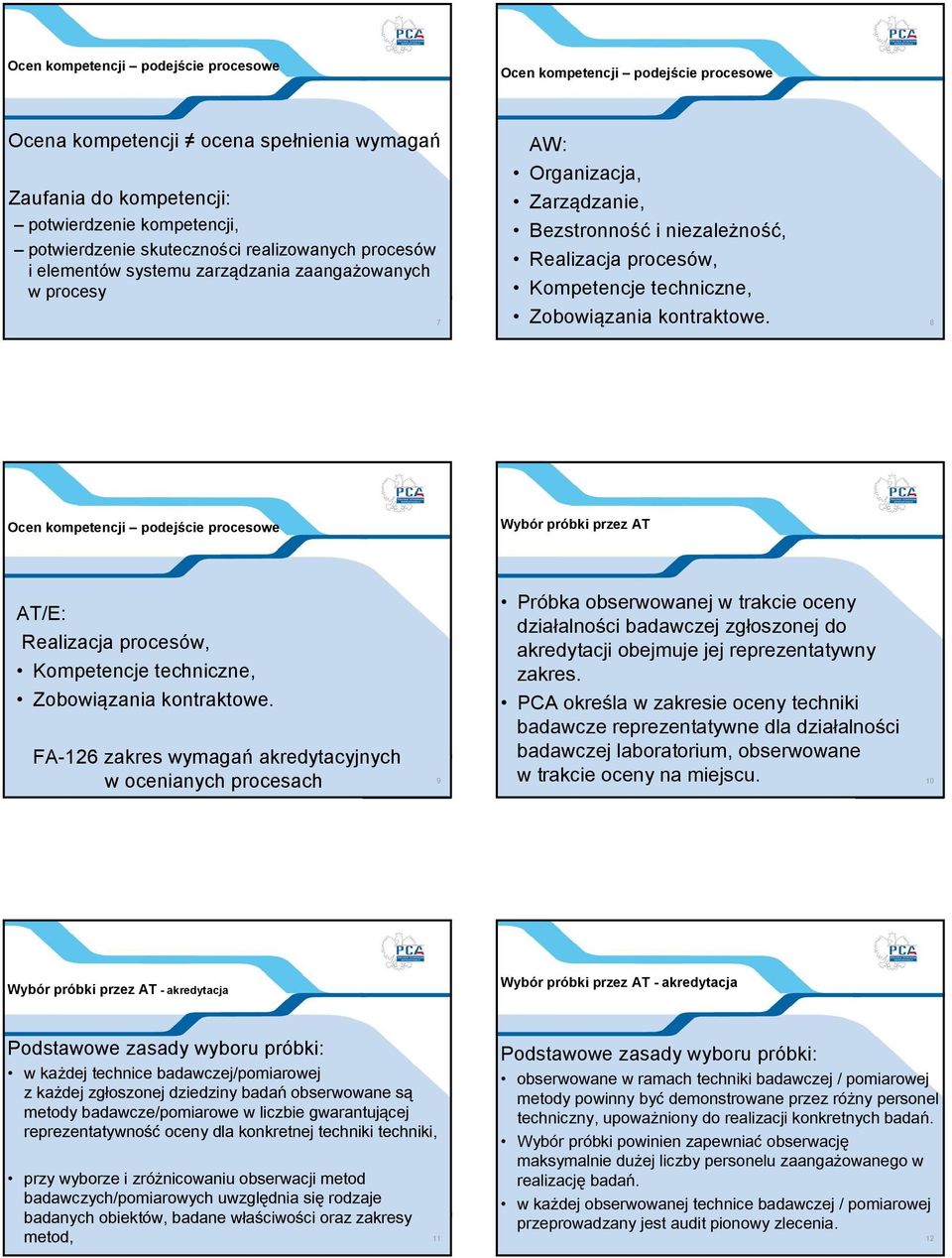 kontraktowe. 8 Ocen kompetencji podejście procesowe Wybór próbki przez AT AT/E: Realizacja procesów, Kompetencje techniczne, Zobowiązania kontraktowe.