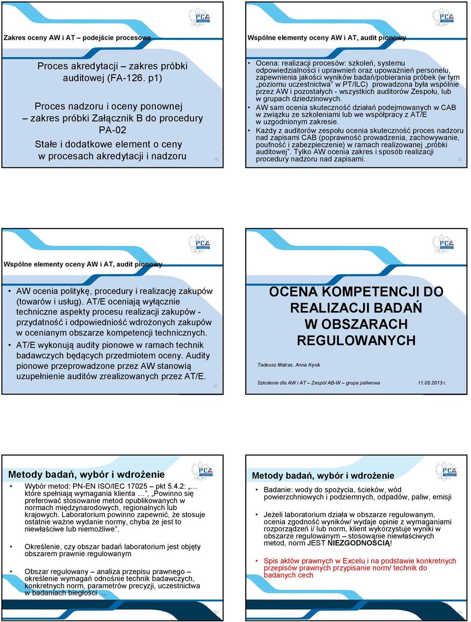 odpowiedzialności i uprawnień oraz upoważnień personelu, zapewnienia jakości wyników badań/pobierania próbek (w tym poziomu uczestnictwa w PT/ILC) prowadzona była wspólnie przez AW i pozostałych -