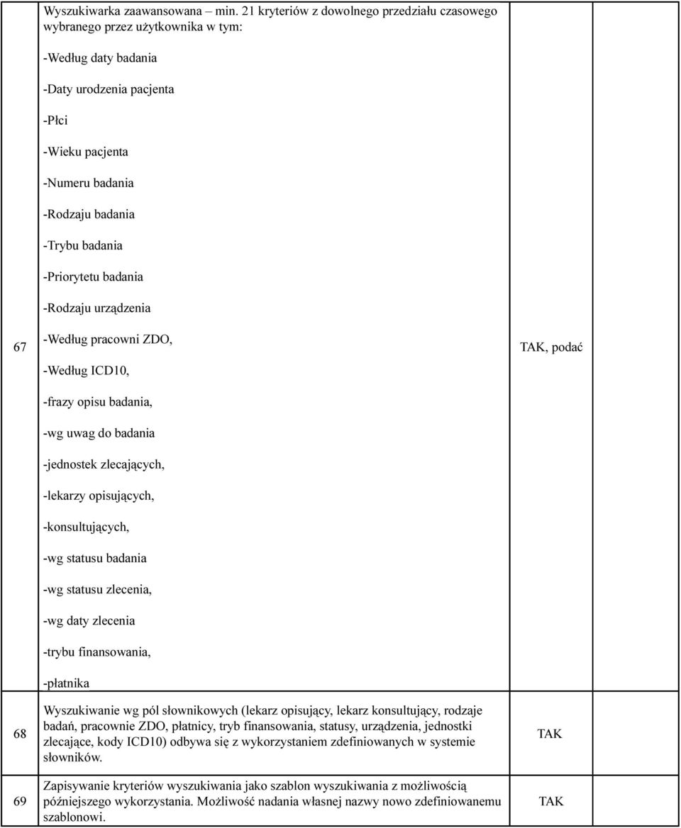 -Priorytetu badania -Rodzaju urządzenia -Według pracowni ZDO, -Według ICD10, -frazy opisu badania, -wg uwag do badania -jednostek zlecających, -lekarzy opisujących, -konsultujących, -wg statusu