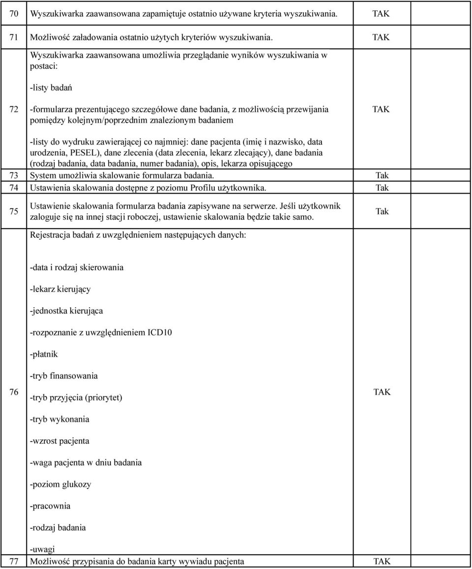 kolejnym/poprzednim znalezionym badaniem -listy do wydruku zawierającej co najmniej: dane pacjenta (imię i nazwisko, data urodzenia, PESEL), dane zlecenia (data zlecenia, lekarz zlecający), dane