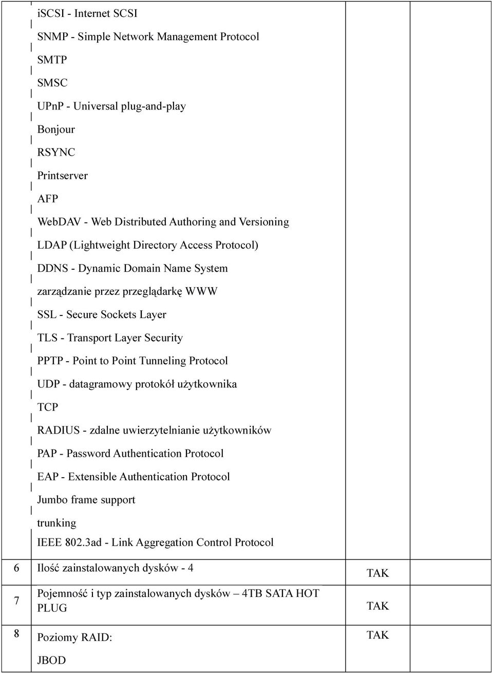 Tunneling Protocol UDP - datagramowy protokół użytkownika TCP RADIUS - zdalne uwierzytelnianie użytkowników PAP - Password Authentication Protocol EAP - Extensible Authentication Protocol