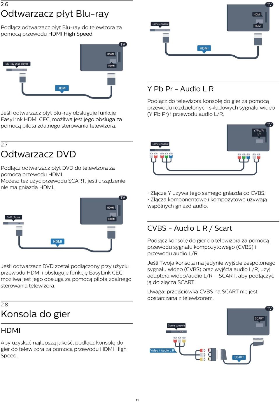 Jeśli odtwarzacz płyt Blu-ray obsługuje funkcję EasyLink HDMI CEC, możliwa jest jego obsługa za pomocą pilota zdalnego sterowania telewizora. 2.