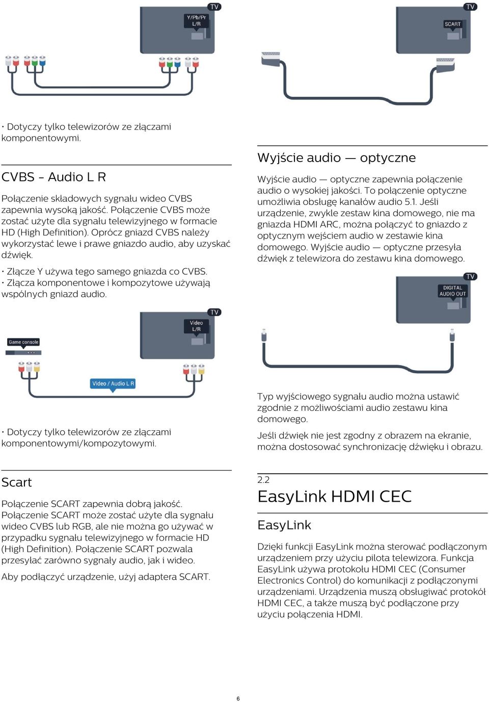 Jeśli urządzenie, zwykle zestaw kina domowego, nie ma gniazda HDMI ARC, można połączyć to gniazdo z optycznym wejściem audio w zestawie kina domowego.