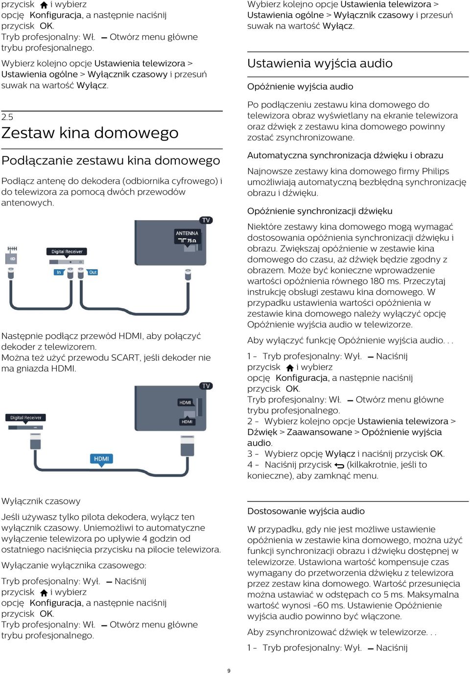 zsynchronizowane. 2.