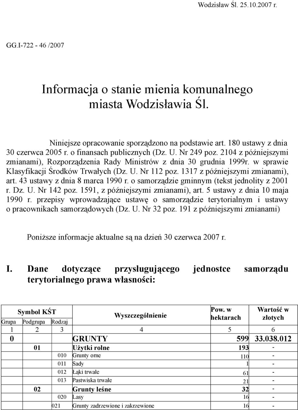 1317 z późniejszymi zmianami), art. 43 ustawy z dnia 8 marca 199 r. o samorządzie gminnym (tekst jednolity z 21 r. Dz. U. Nr 142 poz. 1591, z późniejszymi zmianami), art. 5 ustawy z dnia 1 maja 199 r.