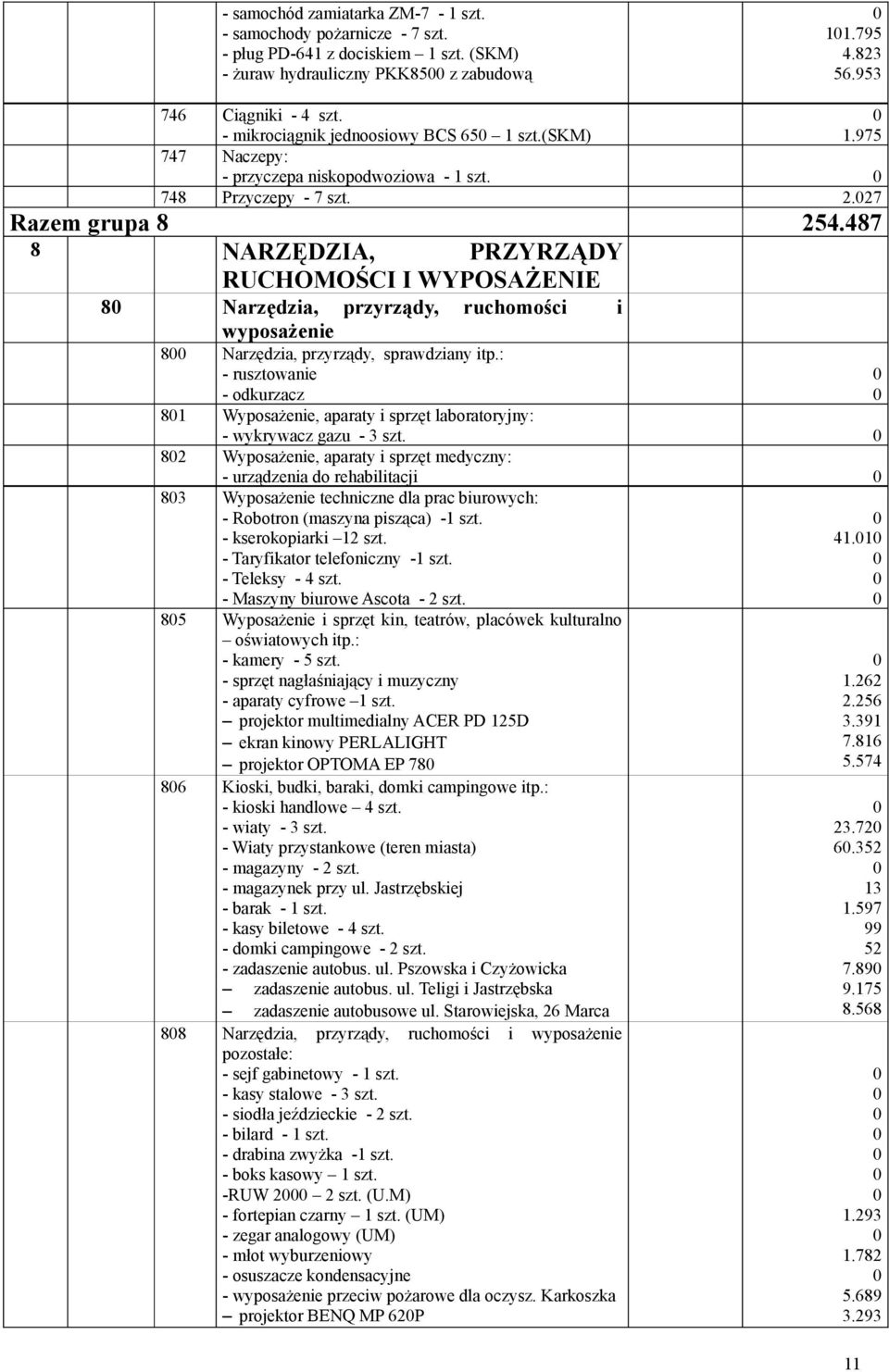 487 8 NARZĘDZIA, PRZYRZĄDY RUCHOMOŚCI I WYPOSAŻENIE 8 Narzędzia, przyrządy, ruchomości i wyposażenie 8 Narzędzia, przyrządy, sprawdziany itp.