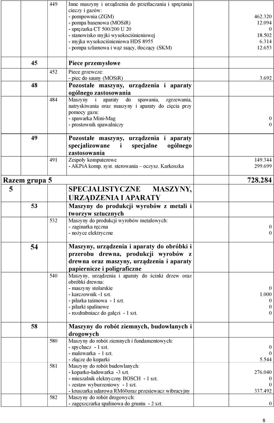 692 48 Pozostałe maszyny, urządzenia i aparaty ogólnego zastosowania 484 Maszyny i aparaty do spawania, zgrzewania, natryskiwania oraz maszyny i aparaty do cięcia przy pomocy gazu: - spawarka