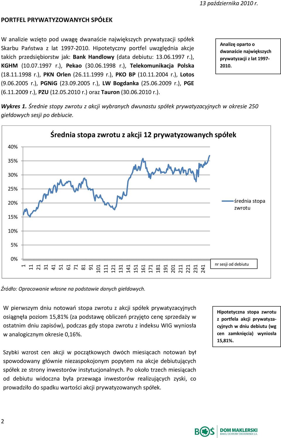 11.1999 r.), PKO BP (10.11.2004 r.), Lotos (9.06.2005 r.), PGNiG (23.09.2005 r.), LW Bogdanka (25.06.2009 r.), PGE (6.11.2009 r.), PZU (12.05.2010 r.) oraz Tauron (30.06.2010 r.). Analizę oparto o dwanaście największych prywatyzacji z lat 1997-2010.