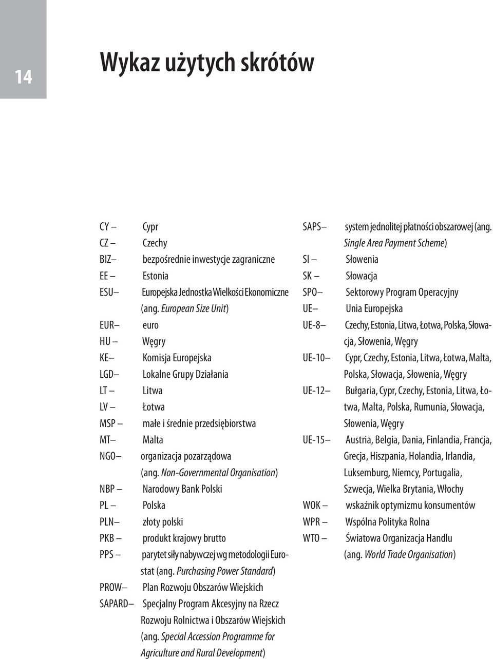 Non-Governmental Organisation) NBP Narodowy Bank Polski PL Polska PLN złoty polski PKB produkt krajowy brutto PPS parytet siły nabywczej wg metodologii Eurostat (ang.