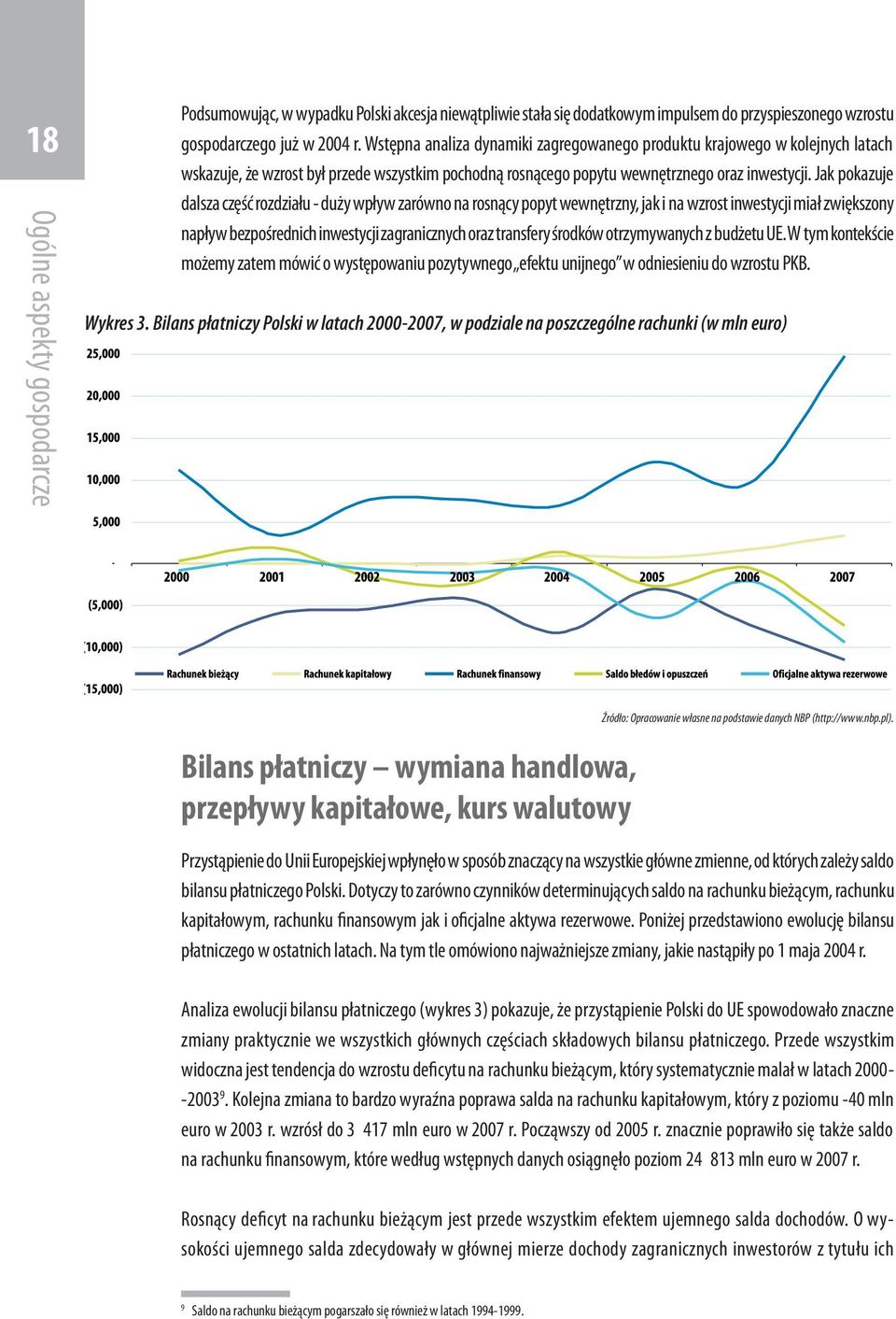 Jak pokazuje dalsza część rozdziału - duży wpływ zarówno na rosnący popyt wewnętrzny, jak i na wzrost inwestycji miał zwiększony napływ bezpośrednich inwestycji zagranicznych oraz transfery środków