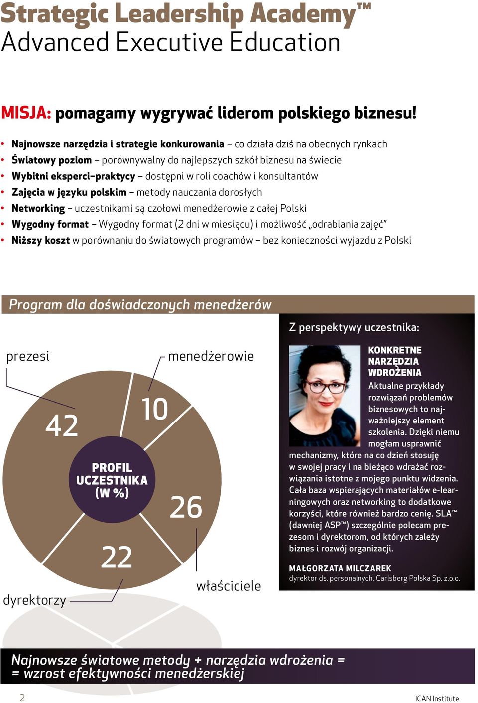 i konsultantów Zajęcia w języku polskim metody nauczania dorosłych Networking uczestnikami są czołowi menedżerowie z całej Polski Wygodny format Wygodny format (2 dni w miesiącu) i możliwość