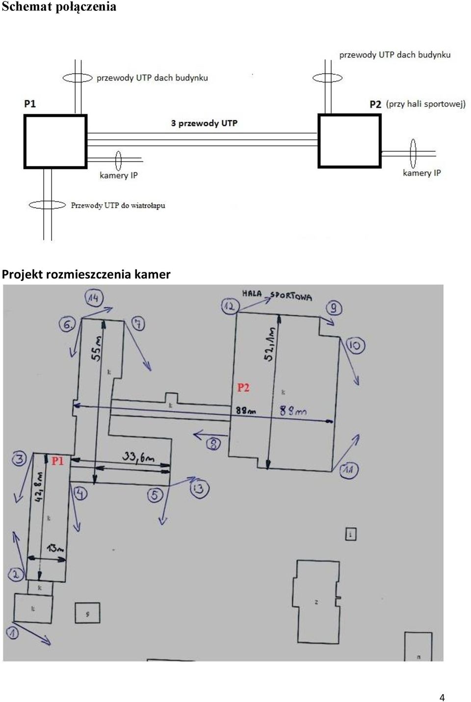 Projekt