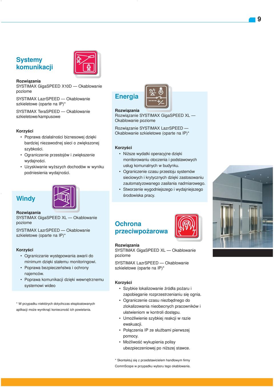 Windy Energia Rozwiązanie SYSTIMAX GigaSPEED XL Okablowanie Rozwiązanie SYSTIMAX LazrSPEED Okablowanie Niższe wydatki operacyjne dzięki monitorowaniu otoczenia i podstawowych usług komunalnych w