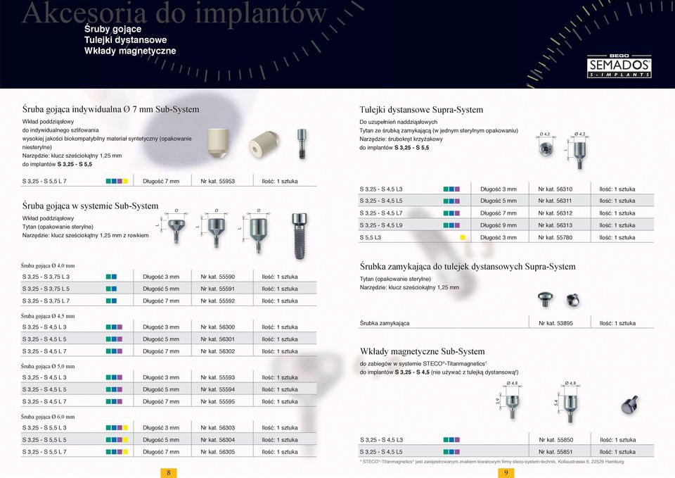 (w jednym sterylnym opakowaniu) Narzędzie: śrubokręt krzyżakowy do implantów S 3,25 - S 5,5 Ø 4,2 S 3,25 - S 5,5 7 Długość 7 mm Nr kat. 55953 S 3,25 - S 4,5 3 Długość 3 mm Nr kat.