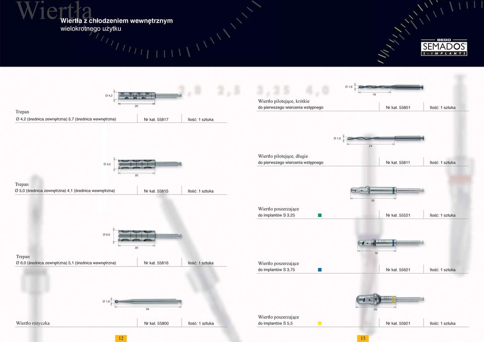 55811 Trepan Ø 5,0 (średnica zewnętrzna) 4,1 (średnica wewnętrzna) Nr kat. 55815 Wiertło poszerzające do implantów S 3,25 Nr kat.